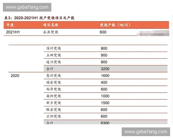 2027年跨区域交通协同运营将成为头部赛事服务商获取赞助溢价的竞争护城河